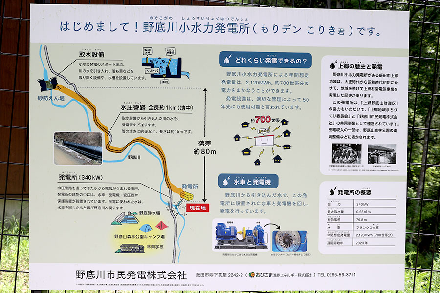 写真：焼來肉ロックフェス2024